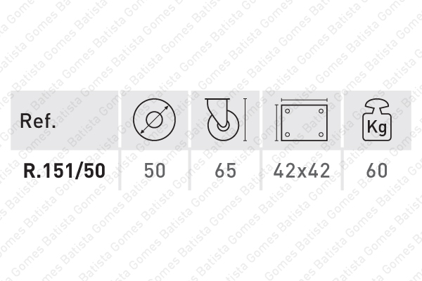 Roda girat�ria com trav�o �51 - Alum�nio